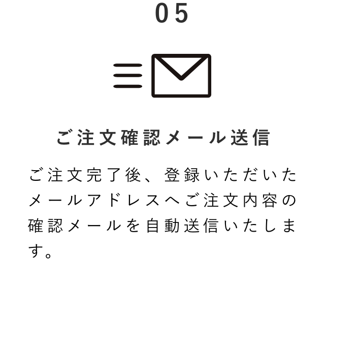 ご注文確認メール送信