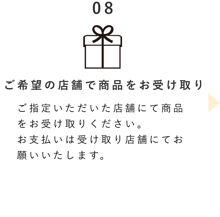 ご希望の店舗で商品をお受け取り